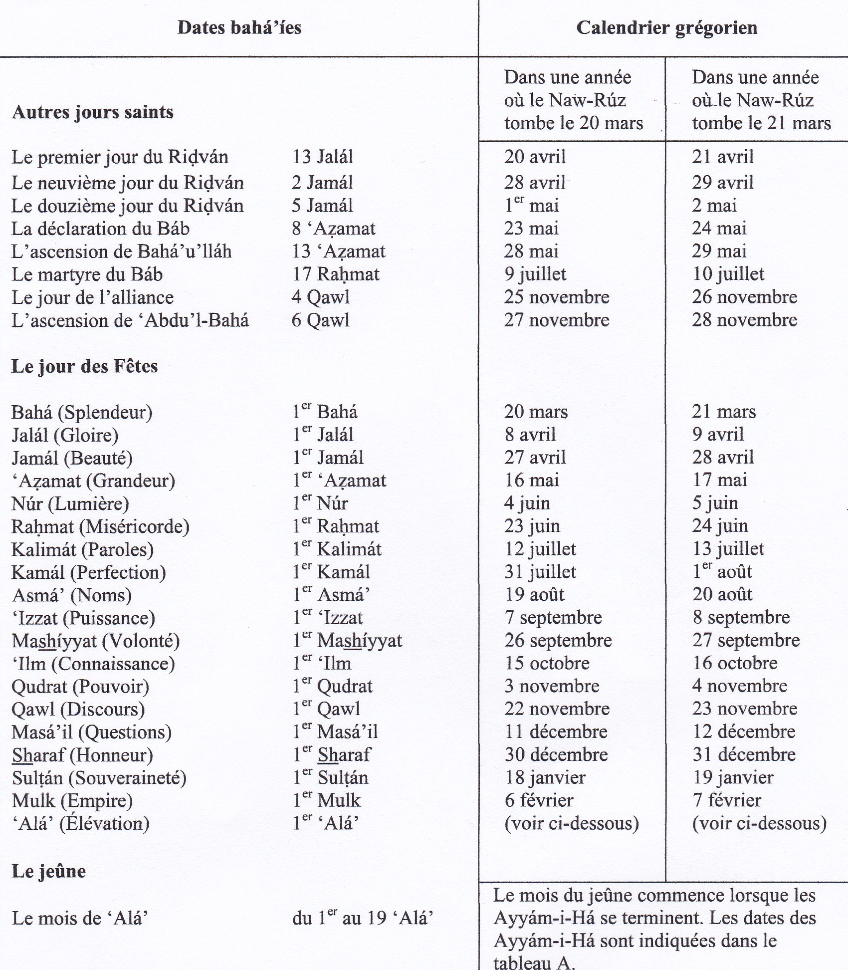 calendrier-bahai-1